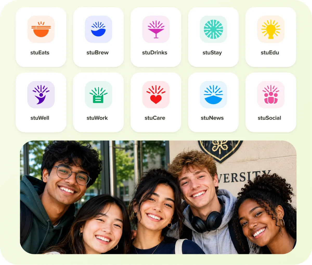 The ten stuDelicious categories and students on campus