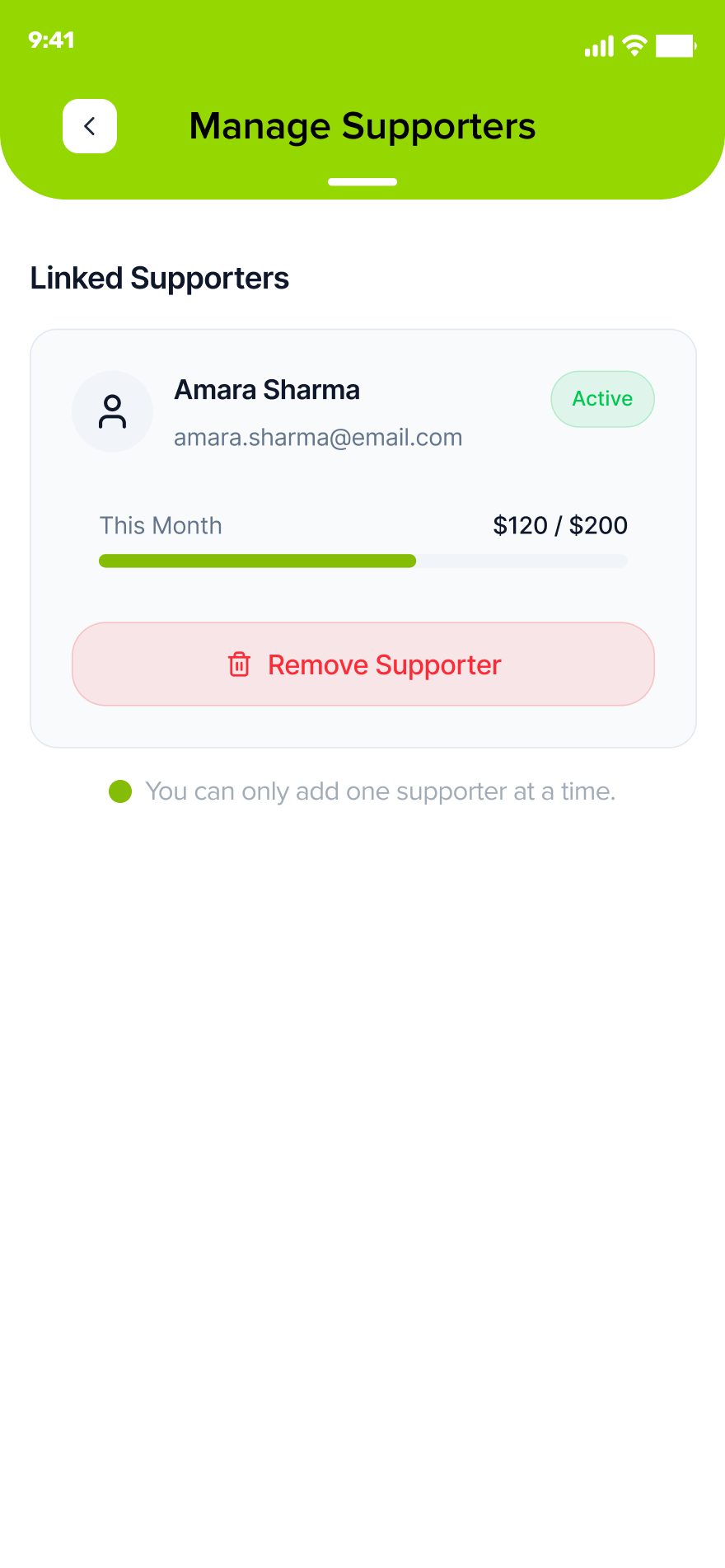 Invite supporter screen